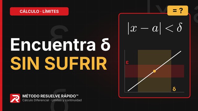 Inicio del video: Encontrar δ para un ε dado