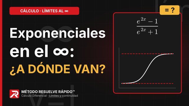 Inicio del video: Límite al infinito con exponenciales, logaritmos o arcotangente